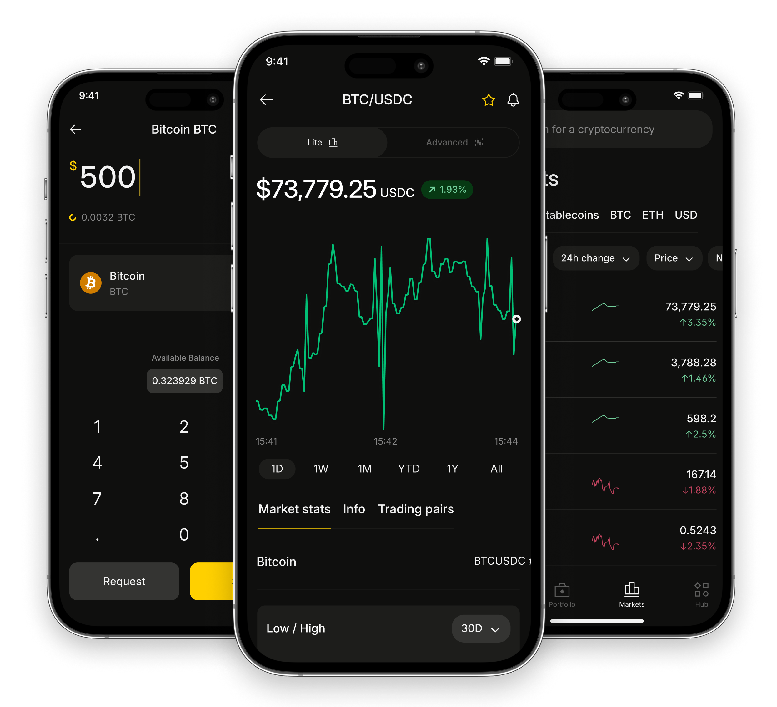 比特币交易app(比特币交易APP跑路)