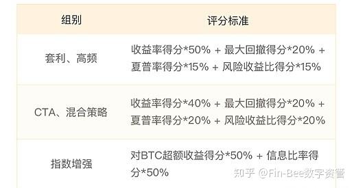 ADA交易所投资(ada在哪个交易平台)