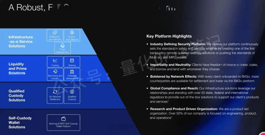 bitop官网(bitop官网app下载)